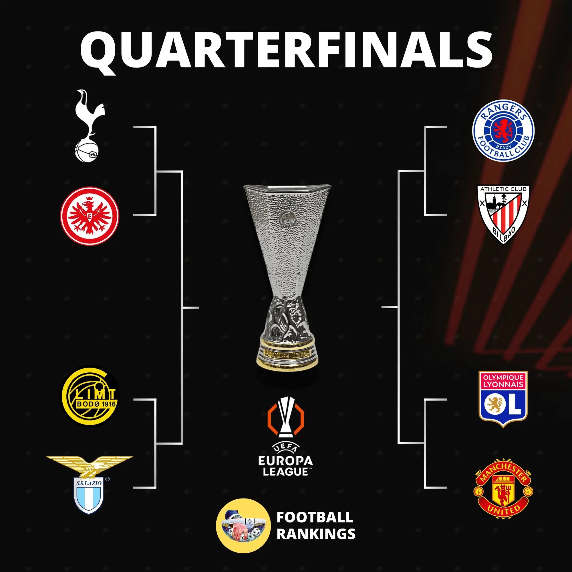 欧预赛球队排名瞬息万变