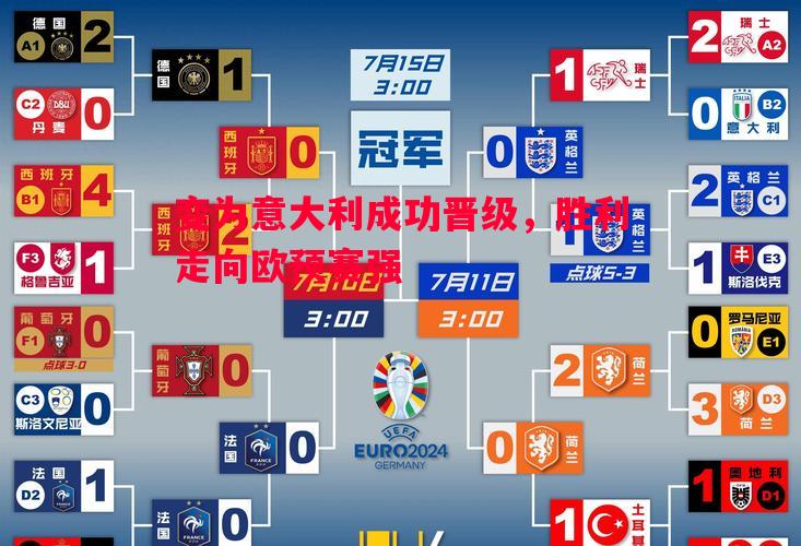 变为意大利成功晋级,胜利走向欧预赛强 变为意大利成功晋级,胜利走向欧预赛强