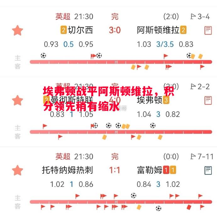 埃弗顿战平阿斯顿维拉,积分领先稍有缩水 埃弗顿战平阿斯顿维拉,积分领先稍有缩水