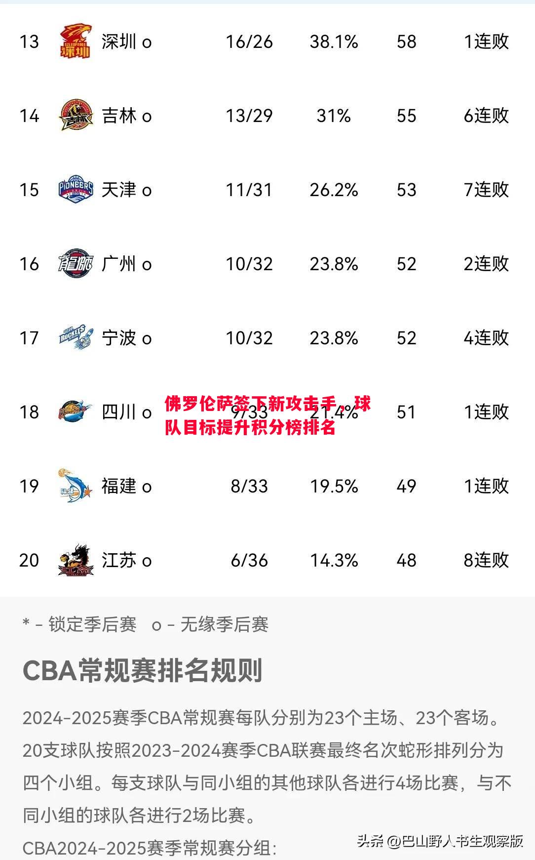 佛罗伦萨签下新攻击手,球队目标提升积分榜排名 佛罗伦萨签下新攻击手,球队目标提升积分榜排名