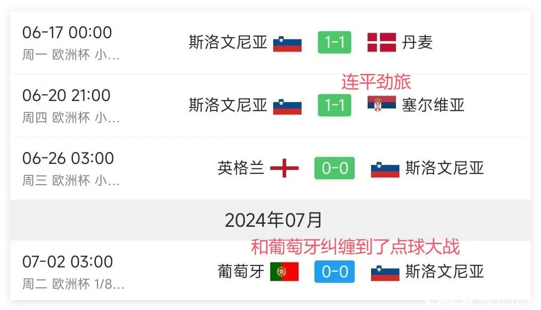 波兰队惊险逆袭,进军欧国联四强赛,斯洛伐克黯然离场 波兰队惊险逆袭,进军欧国联四强赛,斯洛伐克黯然离场