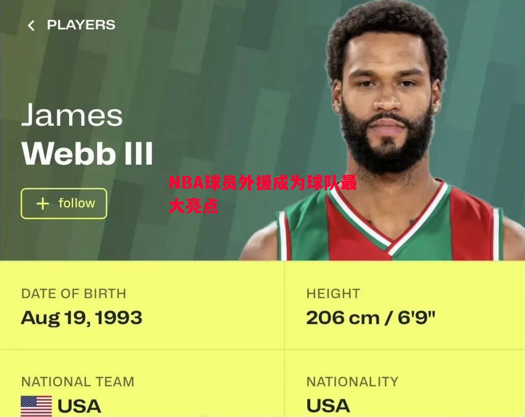 NBA球员外援成为球队最大亮点 NBA球员外援成为球队最大亮点