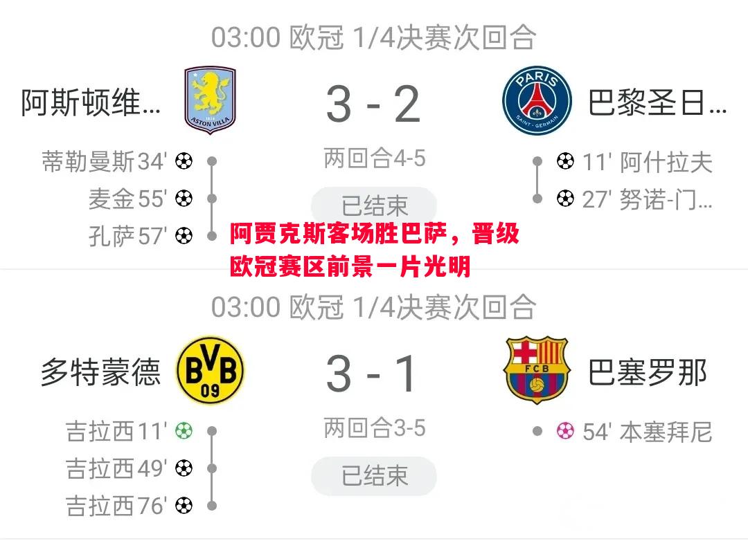 阿贾克斯客场胜巴萨,晋级欧冠赛区前景一片光明 阿贾克斯客场胜巴萨,晋级欧冠赛区前景一片光明